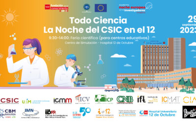 Todo Ciencia. La noche del CSIC en el 12 (MadridNight 2023)