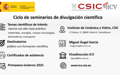 Cycle of communication science seminars