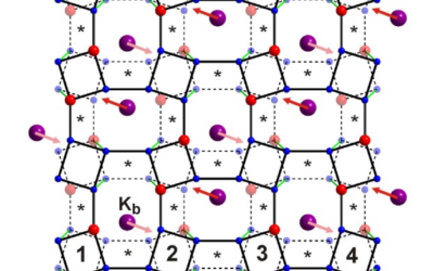 Article from the ICV-CSIC highlighted by the Mineralogical Society of America