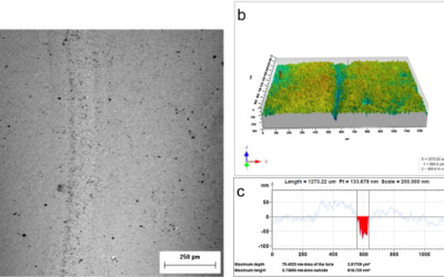 One article from the ICV-CSIC among the most downloaded recent articles of the Journal of the European Ceramic Society